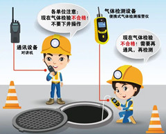 凉山有限空间操作说明